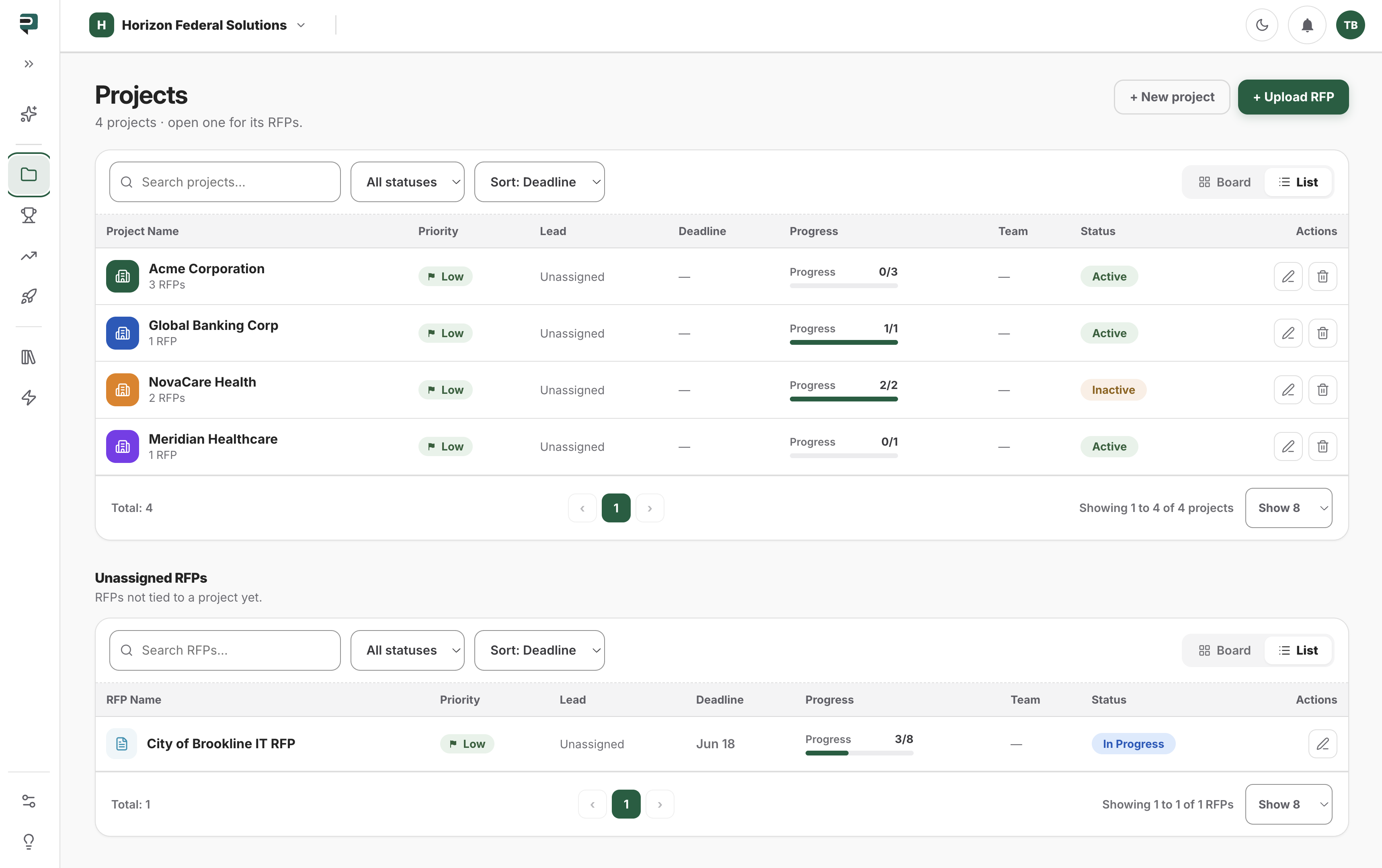Paavya projects — every RFP, its progress, and its status in one pipeline
